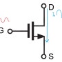 MOSFET - 전달 컨덕턴스(Transconductance)