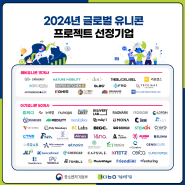2024 아기유니콘 50개 기업 예비유니콘 15개 기업 선정