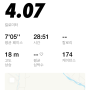 30일 동안 매일 4km 달리기 22일차, 이틀연속 비는 좀 아니지 않나?!