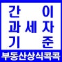 간이과세자 기준, 배제업종, 부가세신고