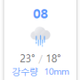 우천🌧과 아쉬움😫에도 한땀한술은 맑음☀