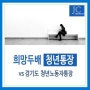 서울시 희망두배청년통장 vs 경기도 청년노동자 통장 가이드
