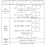 창체 동아리 : 1학년(저학년) 리듬악기수업 학습지(1)~(3) (악기 3종 수업-탬버린, 트라이앵글, 캐스터네츠)(feat. 문어의 꿈, 다섯글자 예쁜말, 함께 걸어 좋은 길)