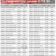 [Phoenix, AssayPro] Cardiovascular Related ELISA Kit