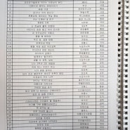 [초등] 3학년 교과연계 권장도서 목록