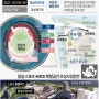 [KBO] 프로야구 LG·두산 대체구장 잠실주경기장 확정(2027~2031)