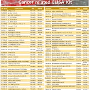 [Phoenix, AssayPro] Cancer related ELISA Kit