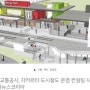 서울교통공사, 자카르타 도시철도 운영 컨설팅 사업 진출