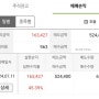 [소소하게공모주] 시프트업_청약&매도 결과(+45%)