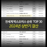 2024년 개봉영화 전세계 박스오피스 TOP 30 (상반기 결산)