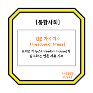 [통합사회] 언론 자유 지수(Freedom of Press) - 프리덤 하우스(Freedom House)