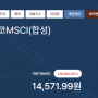 멕시코 ETF 투자분석 ACE 멕시코MSCI(합성), WEE, FLMX