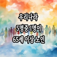 65세 이상 노인인구 1천만명 넘어 5명 중 1명 노인 (고령인구 비율)