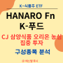 K-식품주 CJ 삼양식품 투자 : HANARO Fn K-푸드 ETF 분석