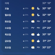 ☆백두산송강민박공지글과 7월 중순 날씨 예보☆
