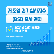 제조업 경기실사지수(BSI) 조사결과 - 24년 2분기 현황과 3분기 전망