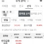 한국금융지주 35주 매도해 수익실현!(393,995원)