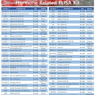 [Phoenix, AssayPro] Hormone Related ELISA Kit