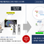 [TOP3]②레이메드 - 레이메드의 방사성약 사용법 '핵'꿀팁… 몬테카를로가 뭔데?