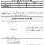 24년도 1학기 목운중 3학년 수학 및 영어 기말고사 분석