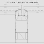 데크보, 데크플레이트, 호리빔보다 획기적인 보 및 슬래브 거푸집 시공방법