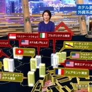 글로벌 호텔 고급 브랜드의 일본 진출 러시와 지역 사회에 미친 영향