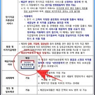 예금자보호 한도 1억에 은행들이 떠는 이유