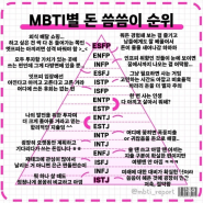 서로를 이해하는 mbti