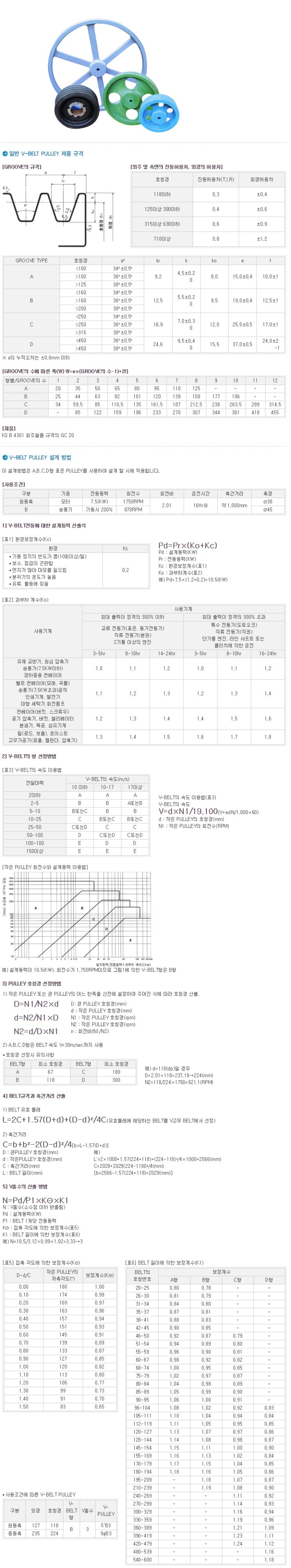 V풀리 키가공제원표, V-BELT, ROFLEX BELT, SPB BELT, SPC BELT,고무판전국총판,D98, D99 ...