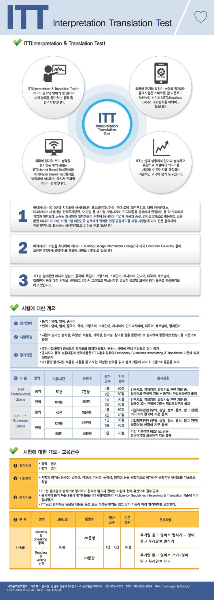🔡주니어 ITT 통번역 시험 : 네이버 블로그