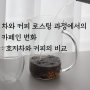 차와 커피 로스팅 과정에서의 카페인 변화 : 호지차와 커피의 비교