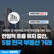 안정적인 흐름 유지 중인 5월 전국 부동산 거래량