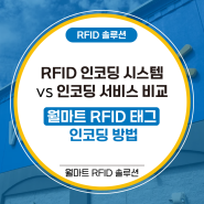 RFID 인코딩 시스템 vs 인코딩 서비스 비교 - 월마트 RFID 태그 인코딩 방법