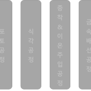 [반도체] 반도체 제조 공정 알아보기- 산화 공정