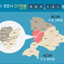 천안시와 아산시 인구는 계속 증가중 ... 240717