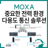 Moxa 중요한 전력 환경을 위한 다용도 통신 솔루션