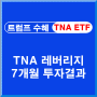 TNA ETF 7개월 실투자 결과