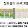 혼자 영어 공부법 효과적인 자기주도 학습 전략