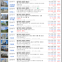 경북 구미시 비산동 22년식 근린시설 2번 유찰후 감정가 71.6% 13억3699만원에 매각