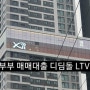 신혼부부 매매대출 디딤돌 한도 LTV DTI 계산방법