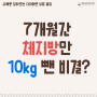 [신봉동 한의원] 7개월간 체지방만 10kg 뺀 비결?