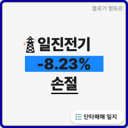 일전전기 손절했습니다. 대세하락의 시작인가?