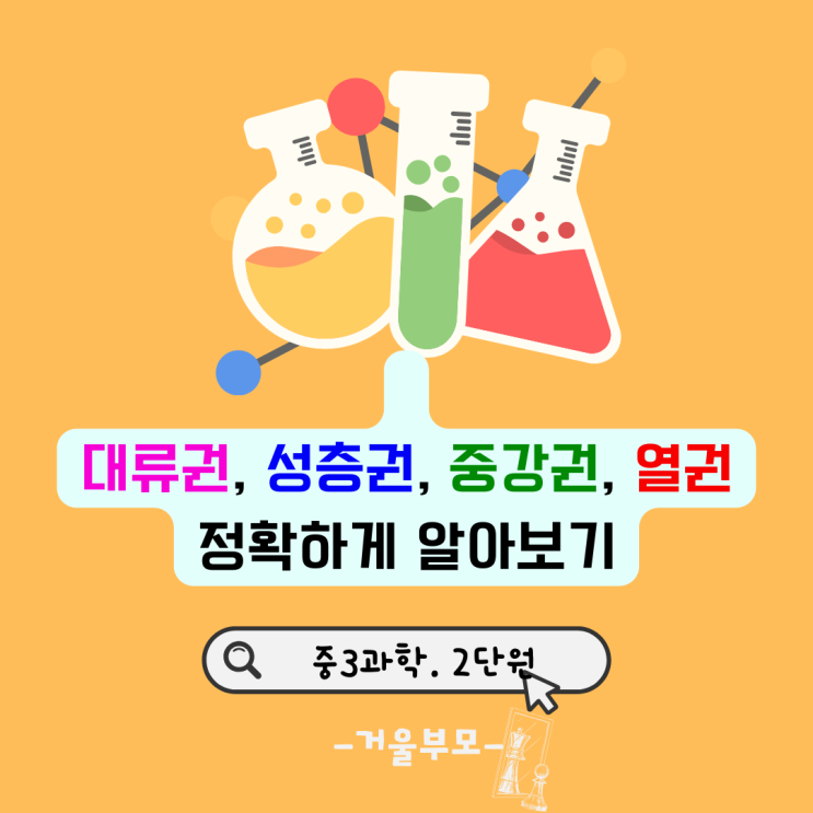 대류권 성층권 중간권 열권 정확하게 알아보기 : 네이버 블로그