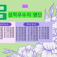 [공지] [대치] 1학기 기말 성적우수자 및 CRM 내신 도전 점수 달성한 성공자 모두 축하합니다 ^^*