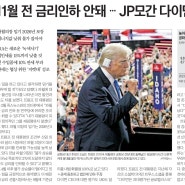 트럼프 "11월 전 금리인하 안돼"... JP모간 다이먼, 재무장관 검토" 외 뉴스