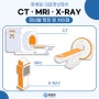 부산정형외과 CT MRI 엑스레이(X-RAY) 특징과 차이점