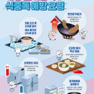 [유기농신문] 건강한 여름나기 비법은 안전한 음식 섭취