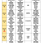 240721 주간메뉴표