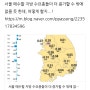 빠숑코너 2024년7월18일