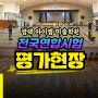 평택미술학원 아이엠 전국연합시험평가현장 프라임입시미술연구회 현장 안성 평택입시미술학원 공도 송탄 안중 청북